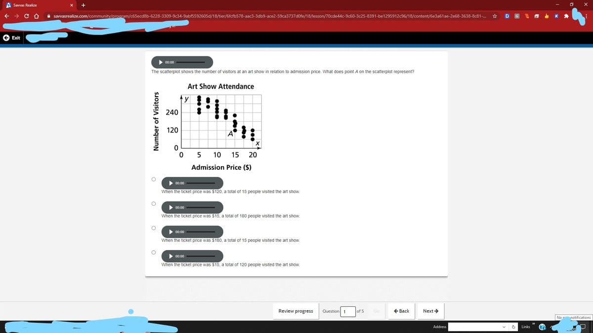 S Savvas Realize
+
+ > C D
A savvasrealize.com/community/proaram/c65ecd8b-6228-3309-9c34-9abf5592605d/18/tier/6fcfb578-aac3-3db9-ace2-59ca3737d0fe/18/lesson/70cde44c-9c60-3c25-8391-be1295912c96/18/content/6e3a61ae-2e68-3638-8c81-.
D
K *
G
e Exit
>00:00
The scatterplot shows the number of visitors at an art show in relation to admission price. What does point A on the scatterplot represent?
Art Show Attendance
y
240
120
A
10
15
Admission Price ($)
00:00
When the ticket price was $120, a total of 15 people visited the art show.
00:00
When the ticket price was $15, a total of 180 people visited the art show.
> 00:00
When the ticket price was $180, a total of 15 people visited the art show.
> 00:00
When the ticket price was $15, a total of 120 people visited the art show.
Review progress
Question 1
+ Back
Next >
of 5
Go
No
notifications
>>
Address
Links
.-20
000
20
LO
Number of Visitors

