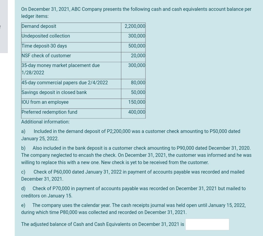 On December 31, 2021, ABC Company presents the following cash and cash equivalents account balance per
ledger items:
Demand deposit
2,200,000
Undeposited collection
300,000
Time deposit-30 days
500,000
NSF check of customer
20,000
300,000
35-day money market placement due
1/28/2022
45-day commercial papers due 2/4/2022
80,000
Savings deposit in closed bank
50,000
IOU from an employee
150,000
Preferred redemption fund
400,000
Additional information:
a)
Included in the demand deposit of P2,200,000 was a customer check amounting to P50,000 dated
January 25, 2022.
b)
Also included in the bank deposit is a customer check amounting to P90,000 dated December 31, 2020.
The company neglected to encash the check. On December 31, 2021, the customer was informed and he was
willing to replace this with a new one. New check is yet to be received from the customer.
c)
Check of P60,000 dated January 31, 2022 in payment of accounts payable was recorded and mailed
December 31, 2021.
d)
creditors on January 15.
Check of P70,000 in payment of accounts payable was recorded on December 31, 2021 but mailed to
e)
The company uses the calendar year. The cash receipts journal was held open until January 15, 2022,
during which time P80,000 was collected and recorded on December 31, 2021.
The adjusted balance of Cash and Cash Equivalents on December 31, 2021 is
