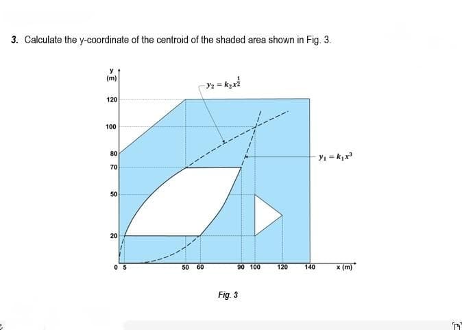 3. Calculate the y-coordinate of the centroid of the shaded area shown in Fig. 3.
y
(m)
- y₂ = k₂x²
120
100
80
-Y₁ = k₁x³
70
50
20
x (m)
05
50 60
90 100
Fig. 3
120
140
2