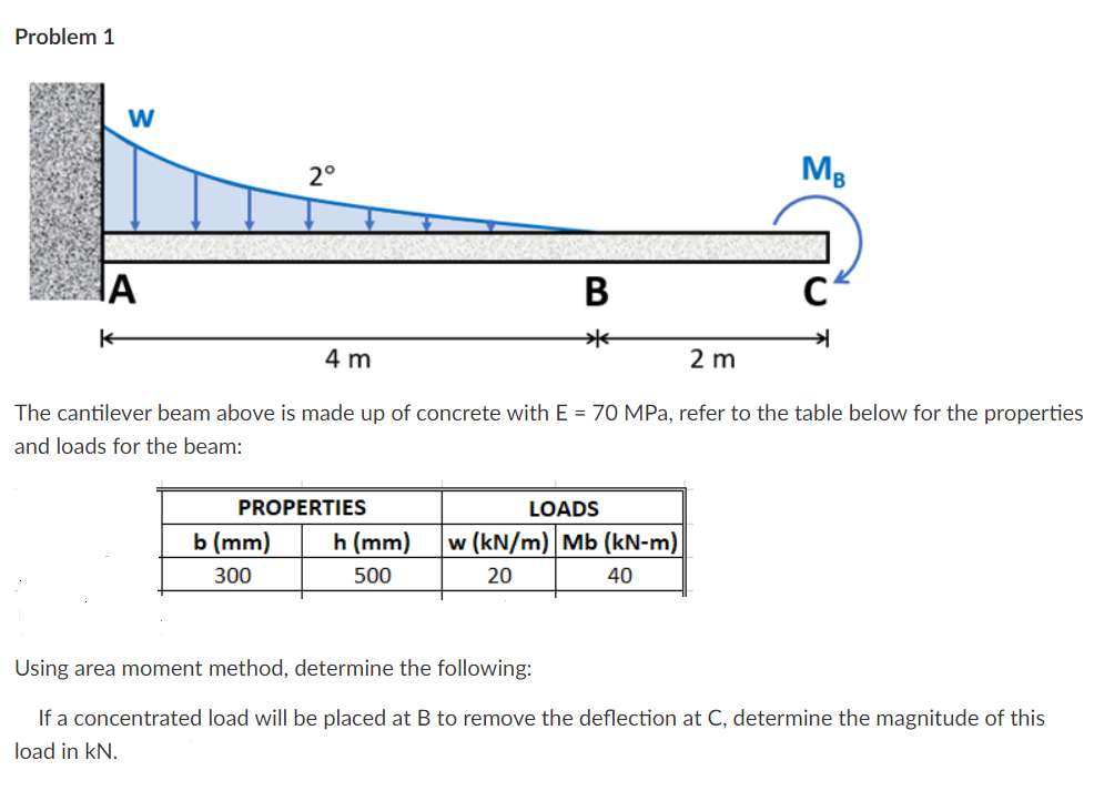 Problem 1
W
MB
k
4 m
2 m
The cantilever beam above is made up of concrete with E = 70 MPa, refer to the table below for the properties
and loads for the beam:
PROPERTIES
LOADS
b (mm)
h (mm) w (kN/m) Mb (kN-m)
300
500
20
40
Using area moment method, determine the following:
If a concentrated load will be placed at B to remove the deflection at C, determine the magnitude of this
load in kN.
A
2°
B
*