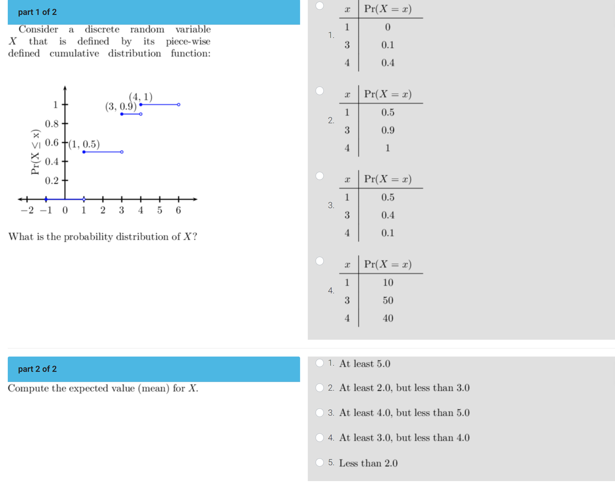 part 1 of 2
Consider a discrete random variable
X that is defined by its piece-wise
defined cumulative distribution function:
Pr(X < x)
0.8-
0.6(1, 0.5)
0.4
0.2
(4,1)
(3, 0.9)
-2 -1 0 1 2 3
4
5 6
What is the probability distribution of X?
part 2 of 2
Compute the expected value (mean) for X.
1.
2.
3.
4.
x
1
3
4
x
1
3
4
x
1
3
4
x
1
3
4
Pr(X = x)
0
0.1
0.4
Pr(X = x)
0.5
0.9
1
Pr(X = x)
0.5
0.4
0.1
Pr(X = x)
10
50
40
1. At least 5.0
2. At least 2.0, but less than 3.0
3. At least 4.0, but less than 5.0
4. At least 3.0, but less than 4.0
5. Less than 2.0