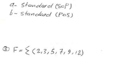 a- standar d (SoP)
6- standarcd (POS)
O F-{(2,3,5, 7,9,12)
