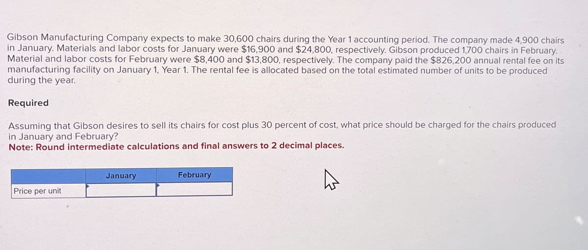 Gibson Manufacturing Company expects to make 30,600 chairs during the Year 1 accounting period. The company made 4,900 chairs
in January. Materials and labor costs for January were $16,900 and $24,800, respectively. Gibson produced 1,700 chairs in February.
Material and labor costs for February were $8,400 and $13,800, respectively. The company paid the $826,200 annual rental fee on its
manufacturing facility on January 1, Year 1. The rental fee is allocated based on the total estimated number of units to be produced
during the year.
Required
Assuming that Gibson desires to sell its chairs for cost plus 30 percent of cost, what price should be charged for the chairs produced
in January and February?
Note: Round intermediate calculations and final answers to 2 decimal places.
January
Price per unit
February