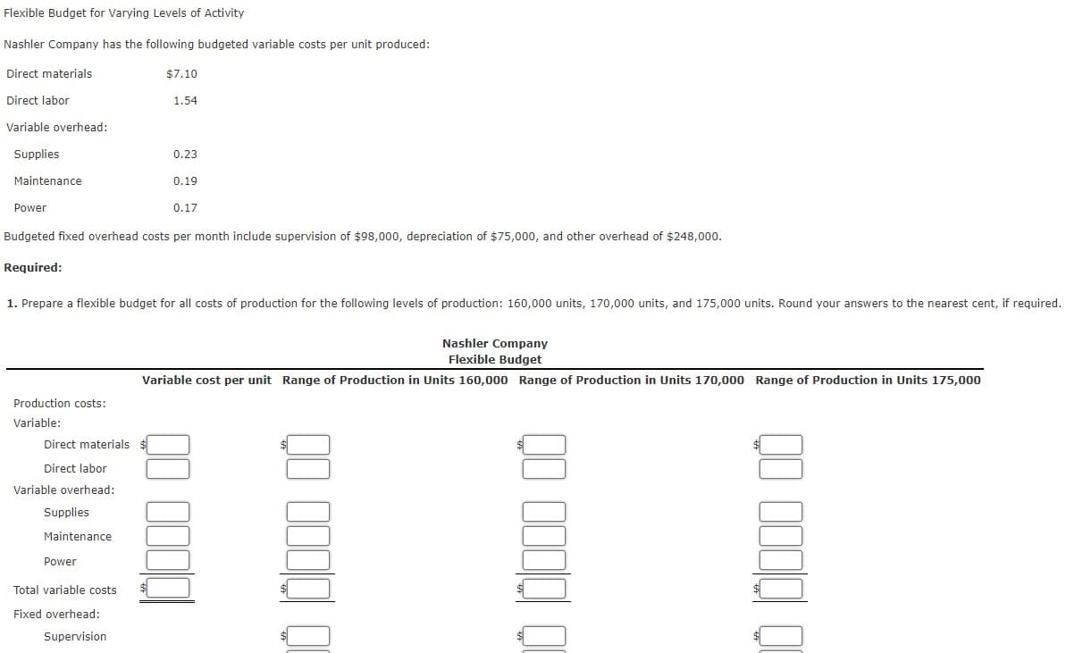 Flexible Budget for Varying Levels of Activity
Nashler Company has the following budgeted variable costs per unit produced:
Direct materials
$7.10
Direct labor
1.54
Variable overhead:
Supplies
0.23
Maintenance
0.19
Power
0.17
Budgeted fixed overhead costs per month include supervision of $98,000, depreciation of $75,000, and other overhead of $248,000.
Required:
1. Prepare a flexible budget for all costs of production for the following levels of production: 160,000 units, 170,000 units, and 175,000 units. Round your answers to the nearest cent, if required.
Nashler Company
Flexible Budget
Variable cost per unit Range of Production in Units 160,000 Range of Production in Units 170,000 Range of Production in Units 175,000
Production costs:
Variable:
Direct materials
Direct labor
Variable overhead:
Supplies
Maintenance
Power
Total variable costs
Fixed overhead:
Supervision
