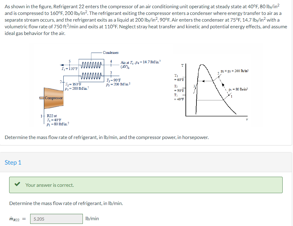 As shown in the figure, Refrigerant 22 enters the compressor of an air conditioning unit operating at steady state at 40°F, 80 lb-/in²
and is compressed to 160°F, 200 lb/in2. The refrigerant exiting the compressor enters a condenser where energy transfer to air as a
separate stream occurs, and the refrigerant exits as a liquid at 200 lb/in², 90°F. Air enters the condenser at 75°F, 14.7 lb/in² with a
volumetric flow rate of 750 ft3/min and exits at 110°F. Neglect stray heat transfer and kinetic and potential energy effects, and assume
ideal gas behavior for the air.
Step 1
1+ R22 at
T₂ = 110°F
Compressor
MR22 =
5.205
1₂=160°F
P₂=200 lbfin 2
I₁=40°F
P1-80 lbf/in ²
Your answer is correct.
www
www
Condenser
Determine the mass flow rate of refrigerant, in lb/min, and the compressor power, in horsepower.
Air at T₁ P4-14.7 lbfin.²
(AV)₁
Determine the mass flow rate of refrigerant, in lb/min.
lb/min
7₂-90°F
P=200 lbf/in ²
T₂
= 60°F
T₁
= 90°F
T
= 40°F
P2 P3200 Ibin²
Pi = 80 lbrin²