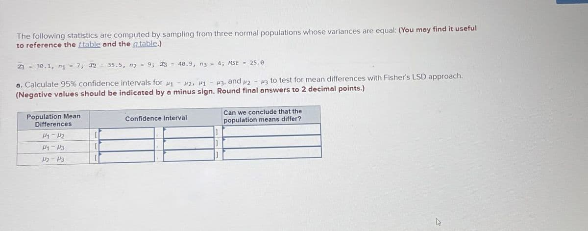 The following statistics are computed by sampling from three normal populations whose variances are equal: (You may find it useful
to reference the table and the g table.)
=
30.1, n₁ = 7; 2 = 35.5, n2 = 9; 3 = 40.9, n3 = 4; MSE = 25.0
a. Calculate 95% confidence intervals for H1 H2, H1 - Hз, and μ2 - μз to test for mean differences with Fisher's LSD approach.
(Negative values should be indicated by a minus sign. Round final answers to 2 decimal points.)
Population Mean
Differences
H1-H2
H1 H3
H2 H3
Confidence Interval
Can we conclude that the
population means differ?