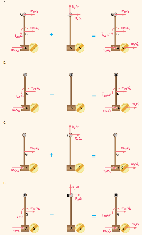 A.
B.
C.
D.
m₂vB
B
I
G
TABW
A
MAVA
TABW
MAVA
MAVA
TABW
MAVA
G
G
A
G
MABVG
MABVG
MABVG
MABVG
B
B
B
RyAt
A
R₁ At
RyAt
A
R,At
R₂ At
R, At
=
=
=
TABW'
MAVA
TABW
B
MAVA
MAVA
TABW
MAVA
B
G
mBVB
AS
G
MABVG
MABVG
MABVG
msv's
AS
MABVG
msv's
msv's
msv's