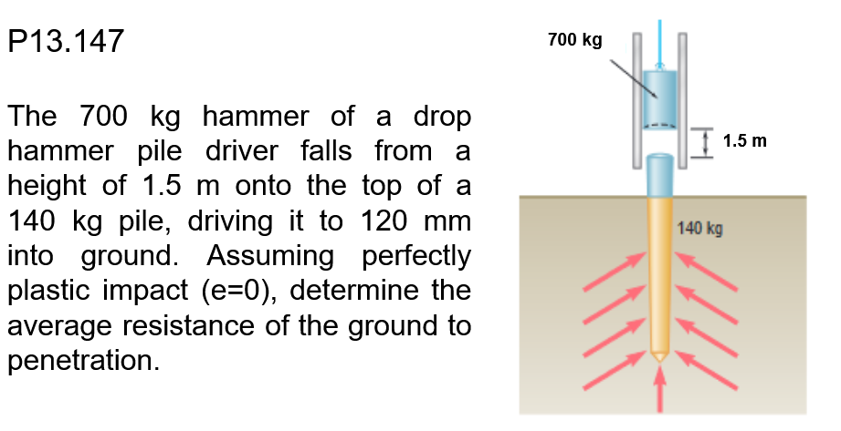 P13.147
The 700 kg hammer of a drop
hammer pile driver falls from a
height of 1.5 m onto the top of a
140 kg pile, driving it to 120 mm
into ground. Assuming perfectly
plastic impact (e=0), determine the
average resistance of the ground to
penetration.
700 kg
1.5 m
140 kg