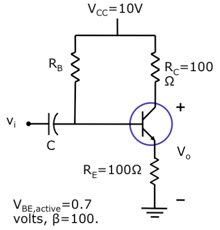 Vcc=10V
RB
Rc=100
+
Vi
Vo
RE=1002
V BĘ, active=0.7
volts, B=100.
