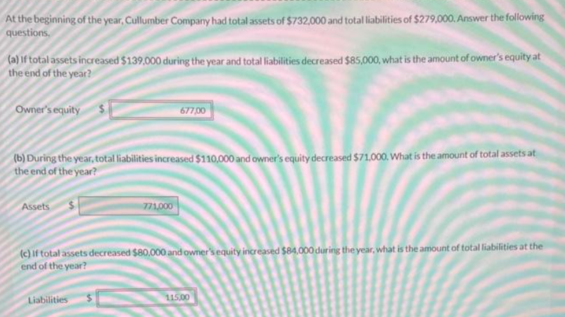 At the beginning of the year, Cullumber Company had total assets of $732,000 and total liabilities of $279,000. Answer the following
questions.
(a) if total assets increased $139,000 during the year and total liabilities decreased $85,000, what is the amount of owner's equity at
the end of the year?
Owner's equity
(b) During the year, total liabilities increased $110,000 and owner's equity decreased $71,000. What is the amount of total assets at
the end of the year?
Assets
677,00
771,000
Liabilities
(c) if total assets decreased $80,000 and owner's equity increased $84,000 during the year, what is the amount of total liabilities at the
end of the year?
115,00