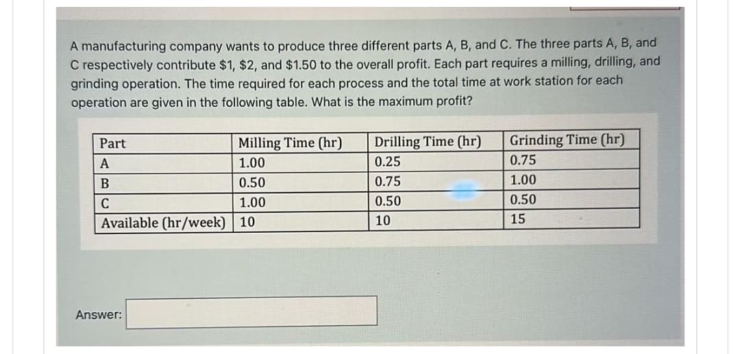 A manufacturing company wants to produce three different parts A, B, and C. The three parts A, B, and
C respectively contribute $1, $2, and $1.50 to the overall profit. Each part requires a milling, drilling, and
grinding operation. The time required for each process and the total time at work station for each
operation are given in the following table. What is the maximum profit?
Part
A
B
C
Available (hr/week)
Answer:
Milling Time (hr)
1.00
0.50
1.00
10
Drilling Time (hr)
0.25
0.75
0.50
10
Grinding Time (hr)
0.75
1.00
0.50
15