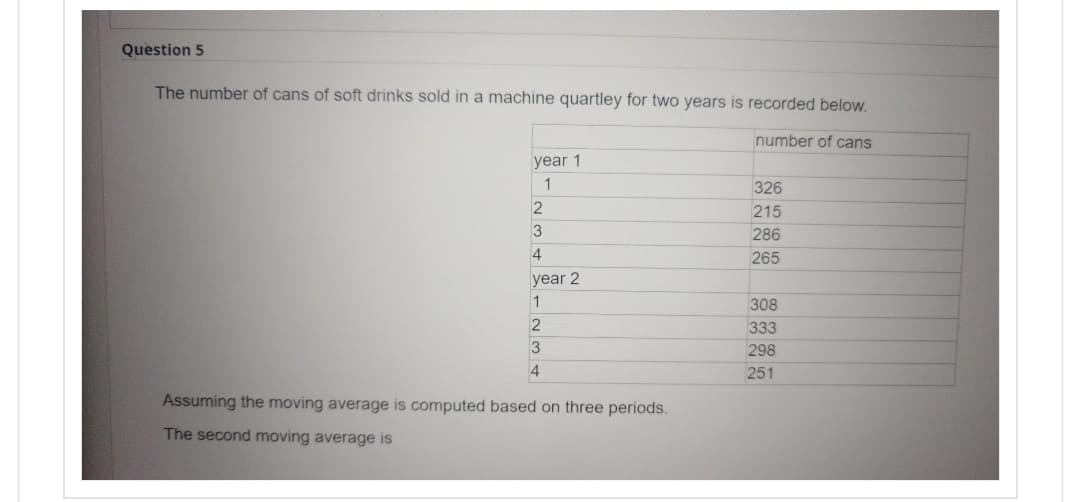 Question 5
The number of cans of soft drinks sold in a machine quartley for two years is recorded below.
number of cans
year 1
1
2
3
4
year 2
1
2
3
4
Assuming the moving average is computed based on three periods.
The second moving average is
326
215
286
265
308
333
298
251