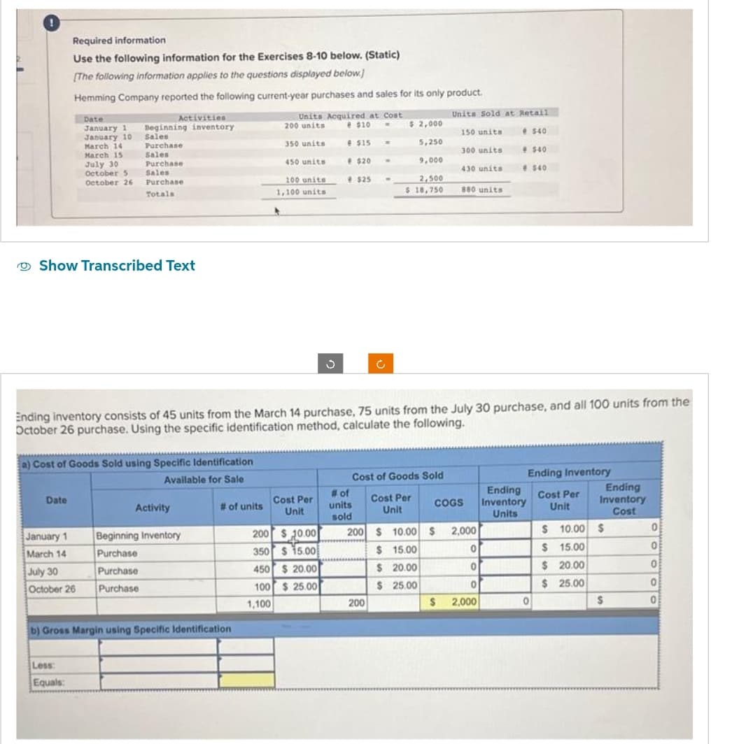 Required information
Use the following information for the Exercises 8-10 below. (Static)
[The following information applies to the questions displayed below.]
Hemming Company reported the following current-year purchases and sales for its only product.
Date
January 1
January 10
March 14
March 15
July 30
October 5
October 26
Show Transcribed Text
Date
Activities
Beginning inventory
Sales
Purchase
Sales
Purchase
Sales
Purchase
Totals
a) Cost of Goods Sold using Specific Identification
Available for Sale
January 1
March 14
July 30
October 26
Less:
Equals:
Activity
Beginning Inventory
Purchase
Purchase
Purchase
# of units
b) Gross Margin using Specific Identification
Units Acquired at Cost
200 units e $10
.
350 units
450 units
100 units
1,100 units
Ending inventory consists of 45 units from the March 14 purchase, 75 units from the July 30 purchase, and all 100 units from the
October 26 purchase. Using the specific identification method, calculate the following.
Cost Per
Unit
@$15
200 $10.00
350 $15.00
450 $ 20.00
100 $25.00
1,100
$20
$25
-
Ć
$ 2,000
5,250
9,000
2,500
$ 18,750
200
Cost of Goods Sold
Cost Per
Unit
# of
units
sold
200 $10.00
$ 15.00
$20.00
$ 25.00
Units Sold at Retail
150 units
540
300 units $40
@ $40
430 units
880 units
S
COGS
$2,000
0
0
0
2,000
Ending
Inventory
Units
Ending Inventory
Cost Per
Unit
0
Ending
Inventory
Cost
$ 10.00 $
$15.00
$ 20.00
$ 25.00
$
0
0
0
0
0