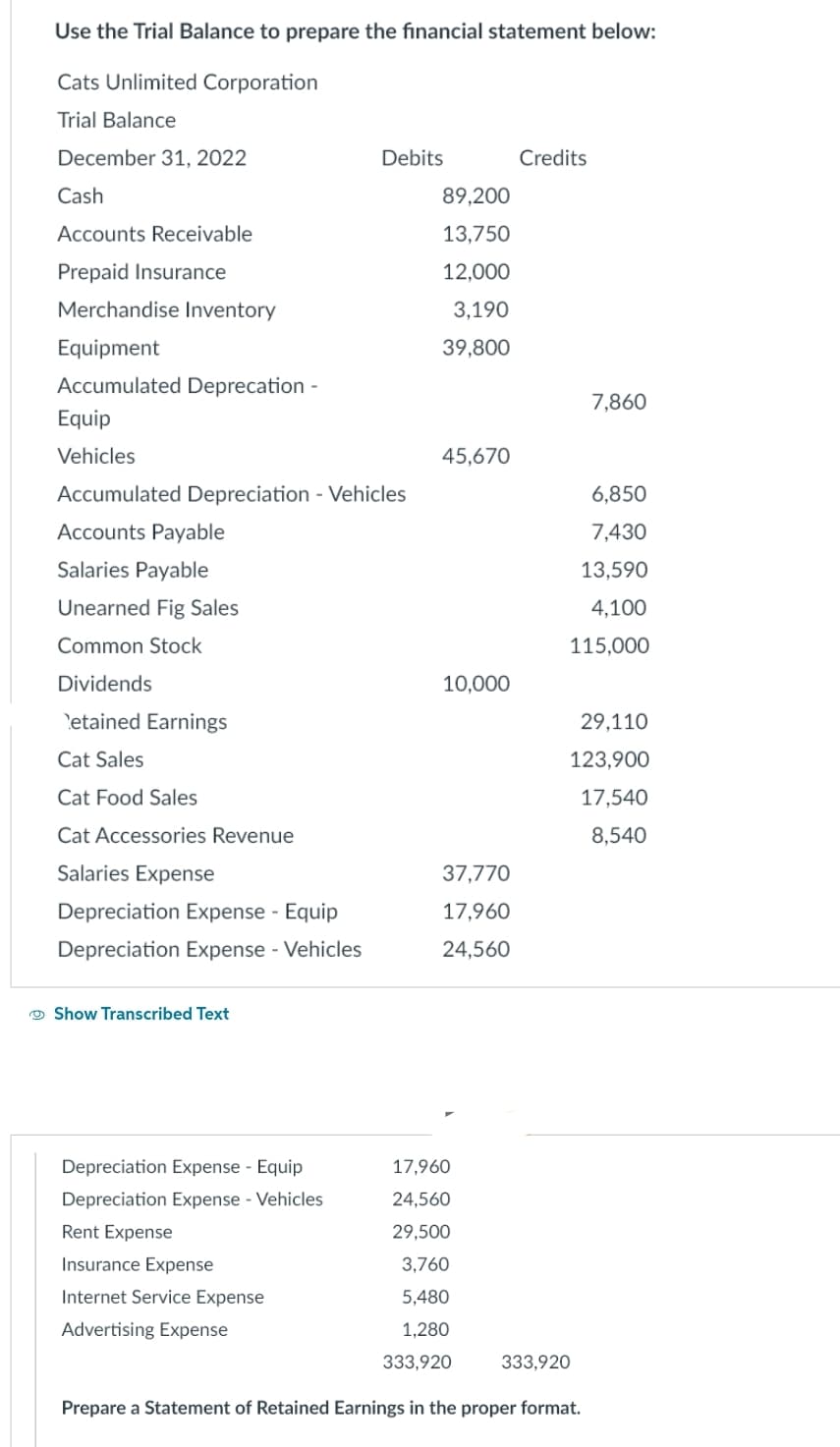 Use the Trial Balance to prepare the financial statement below:
Cats Unlimited Corporation
Trial Balance
December 31, 2022
Cash
Accounts Receivable
Prepaid Insurance
Merchandise Inventory
Equipment
Accumulated Deprecation
Equip
Vehicles
Accumulated Depreciation - Vehicles
Accounts Payable
Salaries Payable
Unearned Fig Sales
Common Stock
Dividends
etained Earnings
Cat Sales
Cat Food Sales
Cat Accessories Revenue
Salaries Expense
Depreciation Expense - Equip
Depreciation Expense - Vehicles
Show Transcribed Text
Depreciation Expense - Equip
Depreciation Expense - Vehicles
Debits
Rent Expense
Insurance Expense
Internet Service Expense
Advertising Expense
89,200
13,750
12,000
3,190
39,800
45,670
10,000
37,770
17,960
24,560
Credits
17,960
24,560
29,500
3,760
5,480
1,280
333,920
Prepare a Statement of Retained Earnings in the proper format.
6,850
7,430
13,590
4,100
115,000
7,860
29,110
123,900
17,540
8,540
333,920