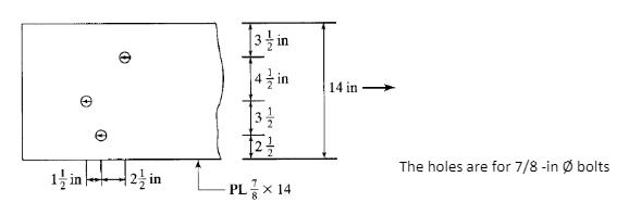 ]3} in
u
14 in
The holes are for 7/8 -in Ø bolts
1 in
- PL중지 14
u
