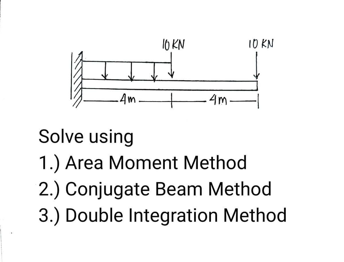 10 KN
10 KN
Am-
4m-
Solve using
1.) Area Moment Method
2.) Conjugate Beam Method
3.) Double Integration Method
