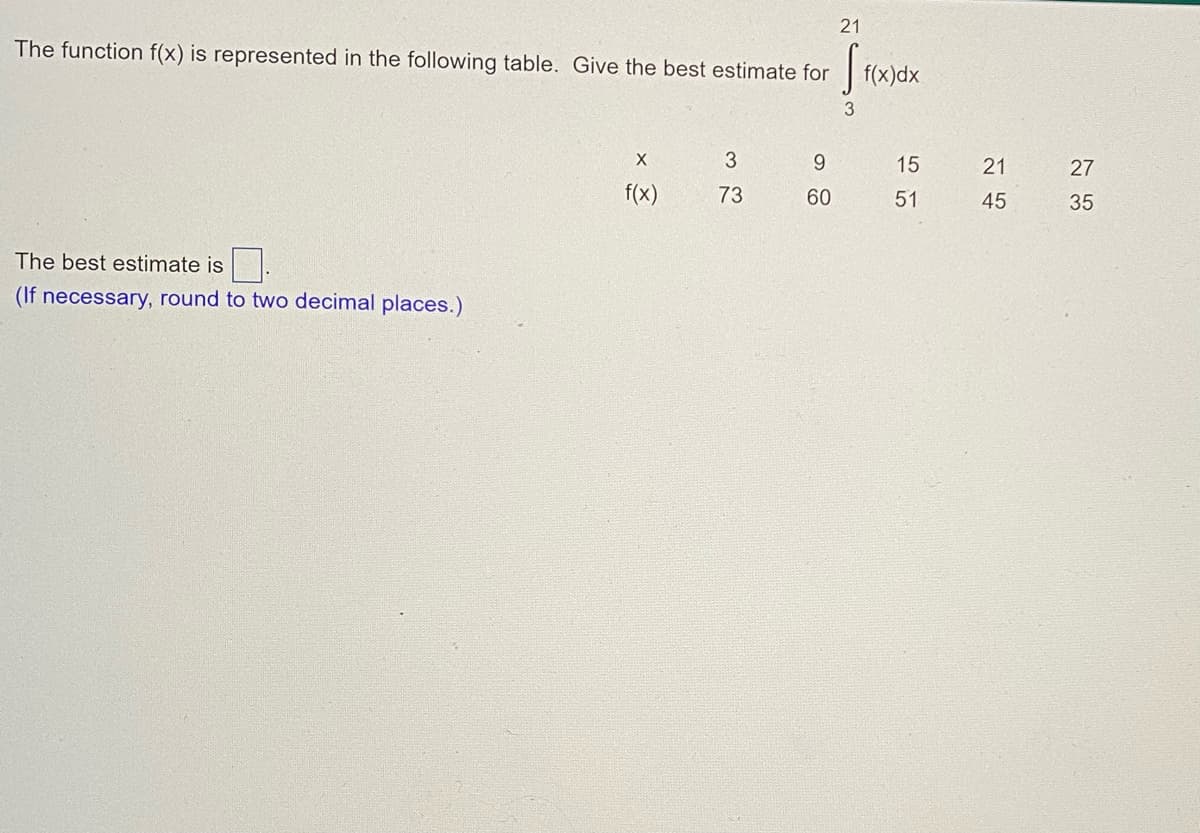 21
The function f(x) is represented in the following table. Give the best estimate for
f(x)dx
3
9.
15
21
27
f(x)
73
60
51
45
35
The best estimate is
(If necessary, round to two decimal places.)
