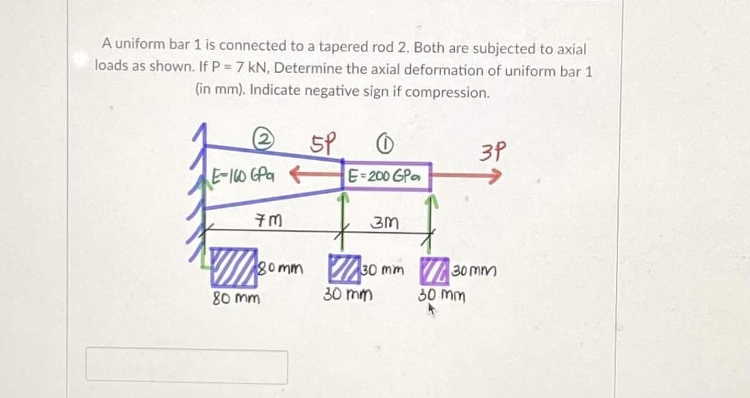 A uniform bar 1 is connected to a tapered rod 2. Both are subjected to axial
loads as shown. If P = 7 kN, Determine the axial deformation of uniform bar 1
(in mm). Indicate negative sign if compression.
5P
E-110 GPa
3P
E=200 GPa
7m
3M
80mm
30 mm
30 mm
80 mm
30 mm
30 mm
