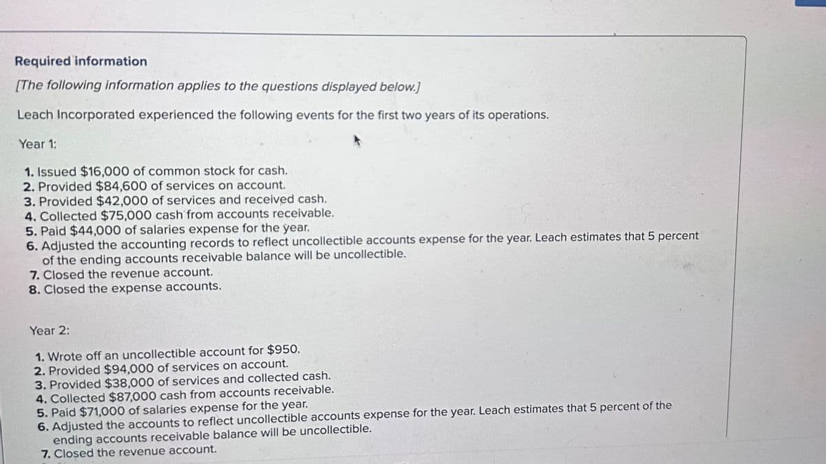 Required information
[The following information applies to the questions displayed below.]
Leach Incorporated experienced the following events for the first two years of its operations.
Year 1:
1. Issued $16,000 of common stock for cash.
2. Provided $84,600 of services on account.
3. Provided $42,000 of services and received cash.
4. Collected $75,000 cash from accounts receivable.
5. Paid $44,000 of salaries expense for the year.
6. Adjusted the accounting records to reflect uncollectible accounts expense for the year. Leach estimates that 5 percent
of the ending accounts receivable balance will be uncollectible.
7. Closed the revenue account.
8. Closed the expense accounts.
Year 2:
1. Wrote off an uncollectible account for $950.
2. Provided $94,000 of services on account.
3. Provided $38,000 of services and collected cash.
4. Collected $87,000 cash from accounts receivable.
5. Paid $71,000 of salaries expense for the year.
6. Adjusted the accounts to reflect uncollectible accounts expense for the year. Leach estimates that 5 percent of the
ending accounts receivable balance will be uncollectible.
7. Closed the revenue account.