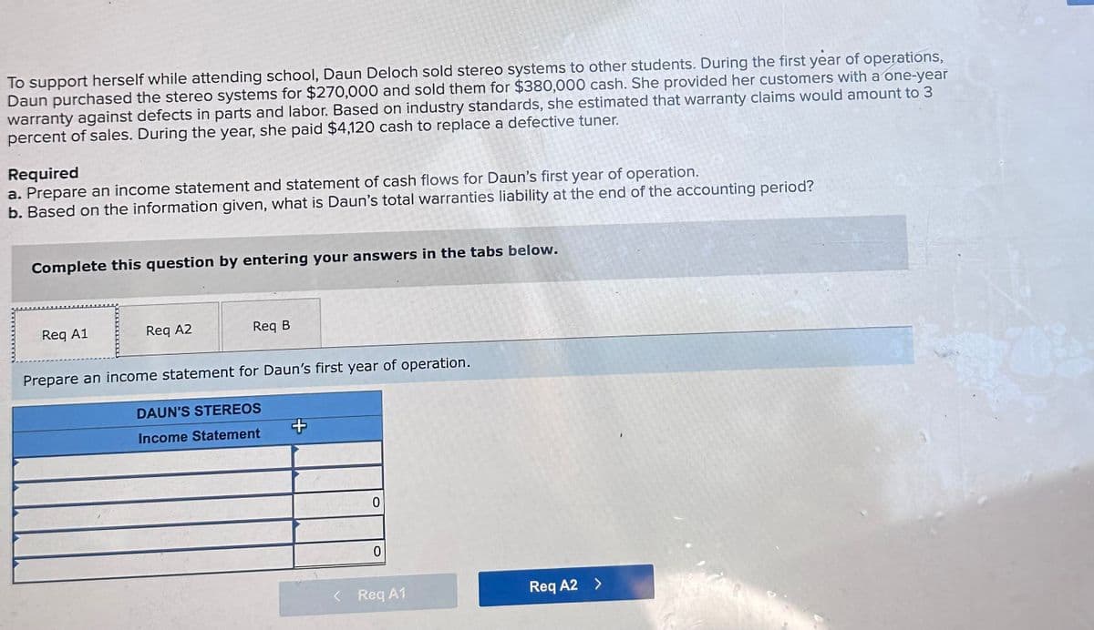 ---

### Supporting Business Ventures in Education: Case Study of Daun Deloch

**Introduction:**

To support herself while attending school, Daun Deloch sold stereo systems to other students. During the first year of operations, Daun purchased the stereo systems for $270,000 and sold them for $380,000 cash. She provided her customers with a one-year warranty against defects in parts and labor. Based on industry standards, she estimated that warranty claims would amount to 3 percent of sales. During the year, she paid $4,120 cash to replace a defective tuner.

**Required Tasks:**
1. Prepare an income statement and statement of cash flows for Daun's first year of operation.
2. Based on the information given, what is Daun's total warranties liability at the end of the accounting period?

**Instructions:**
Complete this question by entering your answers in the tabs below.

**Prepare an income statement for Daun’s first year of operation:**

#### DAUN'S STEREOS
**Income Statement**

| Revenues          | Amount  |
|-------------------|---------|
| Sales Revenue     |         |
| Total Revenues    | $380,000|
  
| Expenses          | Amount  |
|-------------------|---------|
| Cost of Goods Sold (COGS)| $270,000 |
| Warranty Expense  |         |
| Total Expenses    |         |

| Net Income        | Amount  |
|-------------------|---------|
|                   |         |

**Pre-requisites:**
- Click on "Req A1" to prepare the income statement.
- Click on "Req A2" to prepare the statement of cash flows.
- Click on "Req B" to calculate the total warranties liability.

**Graphical Explanation:**
- The provided interactive table has sections for revenue, expenses, and net income, reflecting typical financial reporting structure.
- The tabs (Req A1, Req A2, Req B) help break down the preparation process into manageable tasks for generating accurate financial statements.

---

This structured case study allows students to understand practical applications of income statement preparation and warranty liability calculations, fundamental skills in business and finance education.