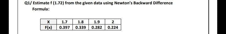 Q1/ Estimate f (1.72) from the given data using Newton's Backward Difference
Formula:
1.7
1.8
1.9
F(x)
0.397
0.339
0.282
0.224
