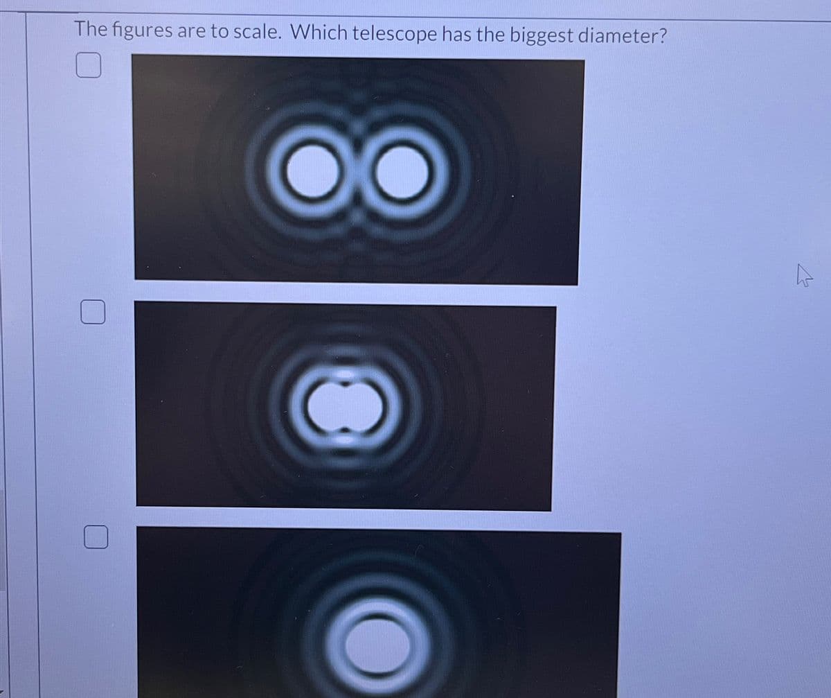 The figures are to scale. Which telescope has the biggest diameter?