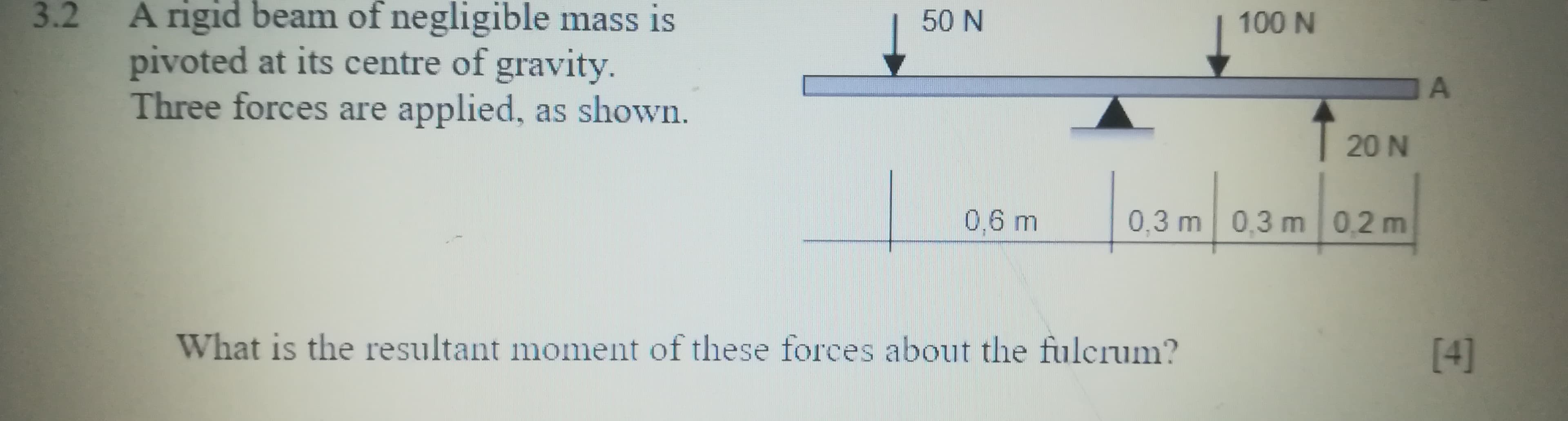 A rigid beam of negligible mass is
50 N
100 N
pivoted at its centre of gravity.
Three forces are applied, as shown.
20 N
0,6 m
0,3 m 0,3 m 0,2 m
What is the resultant moment of these forces about the fulcrum?
