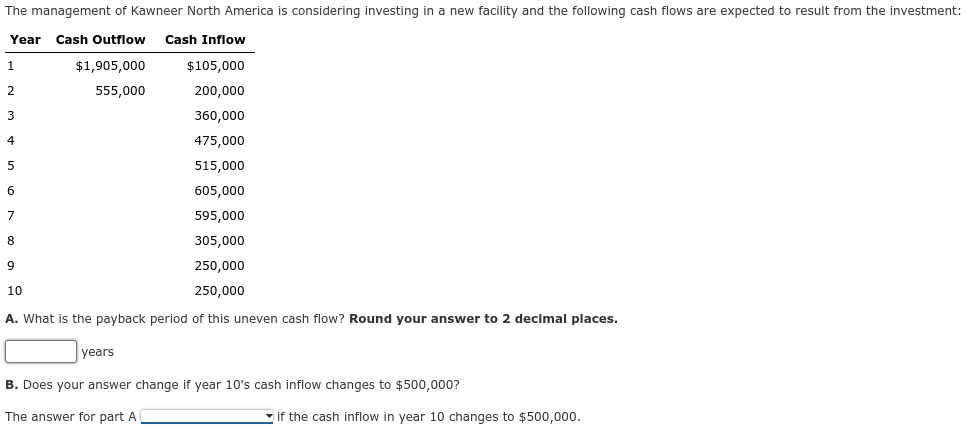 The management of Kawneer North America is considering investing in a new facility and the following cash flows are expected to result from the investment:
Year Cash Outflow Cash Inflow
$1,905,000
$105,000
555,000
200,000
360,000
475,000
515,000
605,000
595,000
305,000
250,000
250,000
A. What is the payback period of this uneven cash flow? Round your answer to 2 decimal places.
1
2
3
4
5
6
7
8
9
10
years
B. Does your answer change if year 10's cash inflow changes to $500,000?
The answer for part A
if the cash inflow in year 10 changes to $500,000.