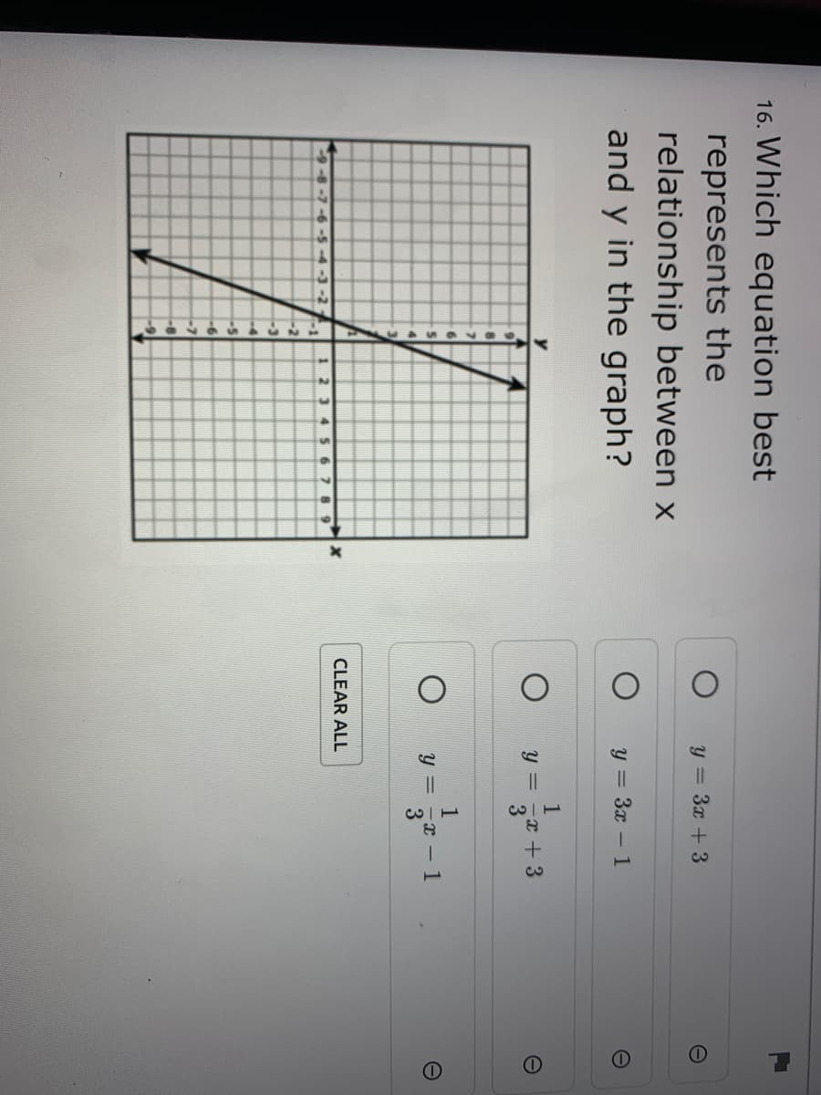 16. Which equation best
represents the
y = 3x + 3
relationship between x
and y in the graph?
y = 3x – 1
y
y = -x + 3
3
9
1
y =
1
3
CLEAR ALL
-9-8-7-6-5-4-3-2
12
4 56
-2
-3
-4
-5
-6
-7
-8
