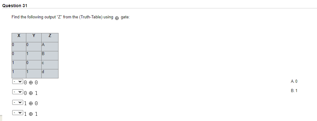 Quèstion 31
Find the following output "Z" from the (Truth-Table) using e gate:
X
Y
10
1
B
1
1
d
A.0
-vo e 1
B. 1
- v1 e 0
- v1 0 1
