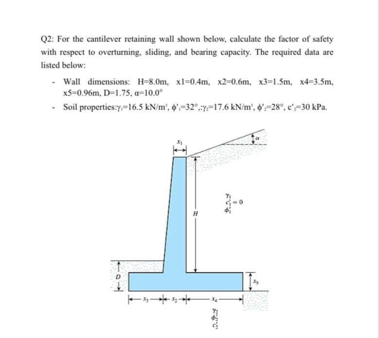 Q2: For the cantilever retaining wall shown below, calculate the factor of safety
with respect to overturning, sliding, and bearing capacity. The required data are
listed below:
Wall dimensions: H=8.0m, xl=0.4m, x2-0.6m, x3=1.5m, x4=3.5m,
x5=0.96m, D=1.75, a=10.0°
Soil properties:y,=16.5 kN/m', o'=32°,:y=17.6 kN/m', o'=28°, c'=30 kPa.
H
D
