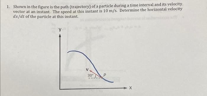 1. Shown in the figure is the path (trajectory) of a particle during a time interval and its velocity
vector at an instant. The speed at this instant is 10 m/s. Determine the horizontal velocity
dx/dt of the particle at this instant.
y
30°
P
- X