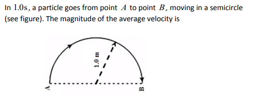 In 1.0s, a particle goes from point A to point B, moving in a semicircle
(see figure). The magnitude of the average velocity is
B.
u O'I
