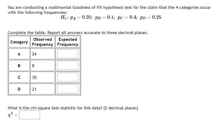 You are conducting a multinomial Goodness of Fit hypothesis test for the claim that the 4 categories occur
with the following frequencies:
Ho: PA=0.25; PB = 0.1; pc = 0.4; PD = 0.25
Complete the table. Report all answers accurate to three decimal places.
Expected
Category
Observed
Frequency Frequency
A
B
00
с
D
24
8
30
21
What is the chi-square test-statistic for this data? (2 decimal places)
x² =