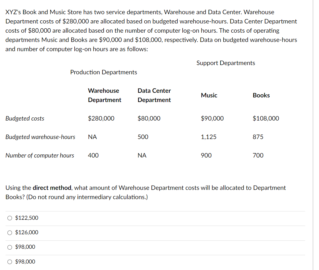 XYZ's Book and Music Store has two service departments, Warehouse and Data Center. Warehouse
Department costs of $280,000 are allocated based on budgeted warehouse-hours. Data Center Department
costs of $80,000 are allocated based on the number of computer log-on hours. The costs of operating
departments Music and Books are $90,000 and $108,000, respectively. Data on budgeted warehouse-hours
and number of computer log-on hours are as follows:
Budgeted costs
Budgeted warehouse-hours
O $122,500
Production Departments
O $126,000
Number of computer hours 400
O $98,000
Warehouse
Department
O $98,000
$280,000
ΝΑ
Data Center
Department
$80,000
500
ΝΑ
Support Departments
Music
$90,000
1,125
900
Books
Using the direct method, what amount of Warehouse Department costs will be allocated to Department
Books? (Do not round any intermediary calculations.)
$108,000
875
700