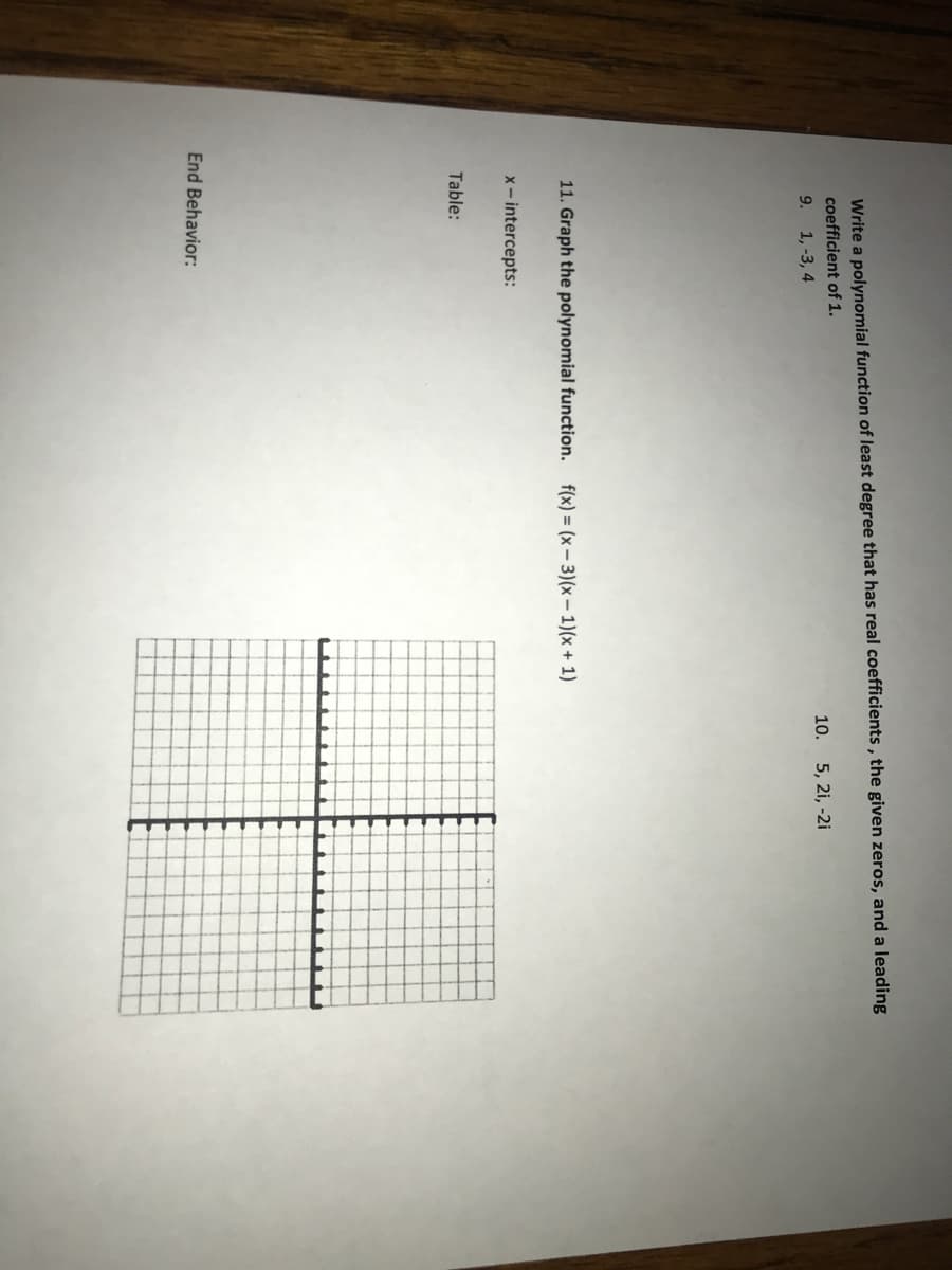 Write a polynomial function of least degree that has real coefficients , the given zeros, and a leading
coefficient of 1.
10. 5, 2i, -2i
9. 1, -3, 4
11. Graph the polynomial function. f(x) = (x – 3)(x – 1)(x + 1)
x- intercepts:
Table:
End Behavior:
