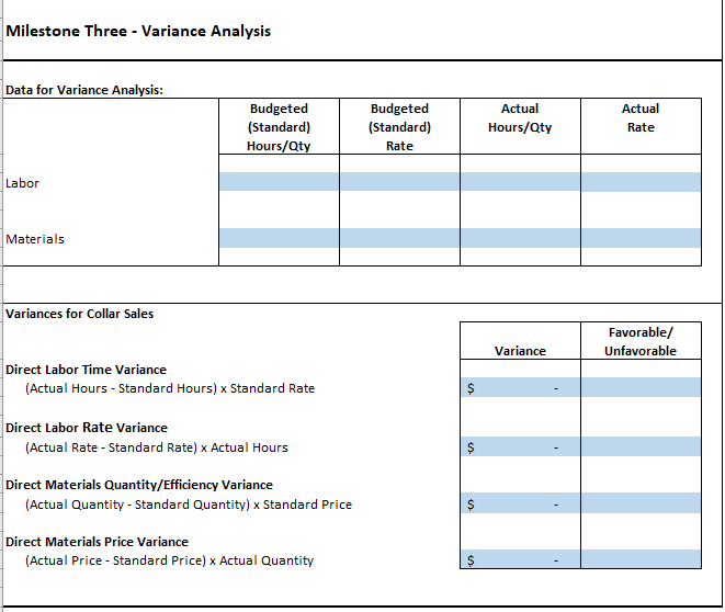 Milestone Three - Variance Analysis
Data for Variance Analysis:
Budgeted
Budgeted
Actual
Actual
(Standard)
(Standard)
Hours/Qty
Rate
Hours/Qty
Rate
Labor
Materials
|Variances for Collar Sales
Favorable/
Variance
Unfavorable
Direct Labor Time Variance
(Actual Hours - Standard Hours) x Standard Rate
2$
Direct Labor Rate Variance
(Actual Rate - Standard Rate) x Actual Hours
$
Direct Materials Quantity/Efficiency Variance
(Actual Quantity - Standard Quantity) x Standard Price
Direct Materials Price Variance
(Actual Price - Standard Price) x Actual Quantity
