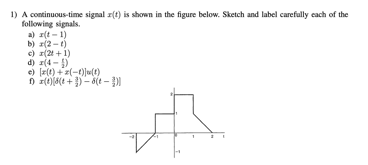 1) A continuous-time signal x(t) is shown in the figure below. Sketch and label carefully each of the
following signals.
а) 2(t — 1)
b) x(2 – t)
c) x(2t + 1)
d) x(4 - )
e) [æ(t) +x(-t)]u(t)
f) x(t)[8(t + ) – 8(t – )]
-
-
2
-2
-1
1
t
-1
