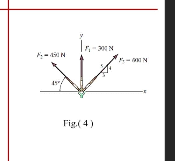 y
F, = 300 N
F, = 450 N
F3 = 600 N
45°
Fig.( 4)
