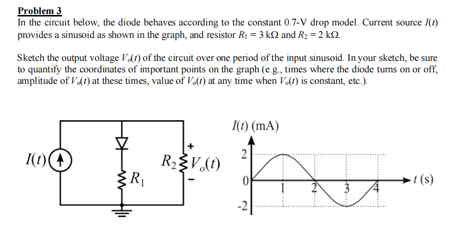 Problem 3
In the circuit below, the diode behaves according to the constant 0.7-V drop model. Current source I(t)
provides a sinusoid as shown in the graph, and resistor R1 = 3 kQ and R2 = 2 kN.
Sketch the output voltage V(t) of the circuit over one period of the input sinusoid. In your sketch, be sure
to quantify the coordinates of important points on the graph (e.g., times where the diode turns on or off,
amplitude of V (t) at these times, value of Vo(t) at any time when V.(t) is constant, etc.).
I(t) (mA)
+
I(t)A
R2ŽV (t)
-t (s)
-2
