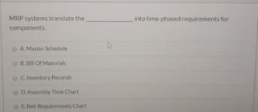 MRP systems translate the
into time-phased requirements for
components.
A. Master Schedule
B. B Of Materials
CInventory Records
ODAssembly Time Chart
ENet-Requirements Chart
