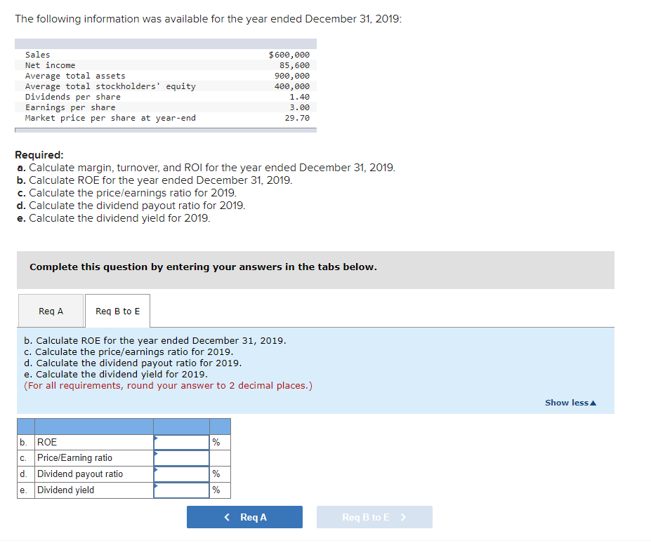 The following information was available for the year ended December 31, 2019:
Sales
$600,000
Net income
85,600
900,000
400,000
Average total assets
Average total stockholders' equity
Dividends per share
Earnings per share
Market price per share at year-end
1.40
3.00
29.70
Required:
a. Calculate margin, turnover, and ROI for the year ended December 31, 2019.
b. Calculate ROE for the year ended December 31, 2019.
c. Calculate the price/earnings ratio for 2019.
d. Calculate the dividend payout ratio for 2019.
e. Calculate the dividend yield for 2019.
Complete this question by entering your answers in the tabs below.
Reg A
Req B to E
b. Calculate ROE for the year ended December 31, 2019.
c. Calculate the price/earnings ratio for 2019.
d. Calculate the dividend payout ratio for 2019.
e. Calculate the dividend yield for 2019.
(For all requirements, round your answer to 2 decimal places.)
Show lessA
b. ROE
%
c. Price/Earning ratio
d. Dividend payout ratio
e. Dividend yield
%
%
< Req A
Req B to E >
