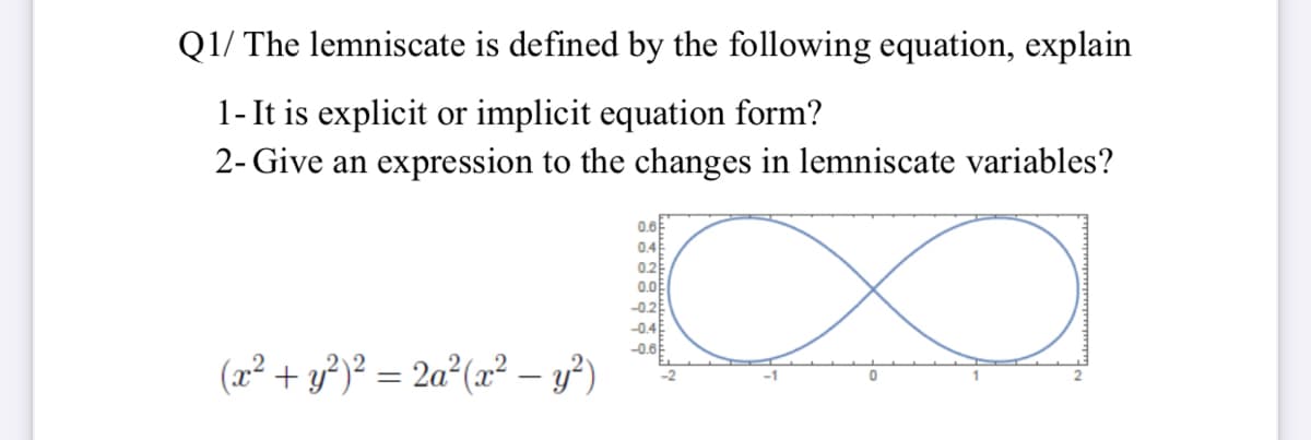 Q1/ The lemniscate is defined by the following equation, explain
1- It is explicit or implicit equation form?
2- Give an expression to the changes in lemniscate variables?
0.야
0.4E
0.2
0.0E
-0.2
-0.4
-0.야
(2² + y?)² = 2a²(x² – y)
-2
