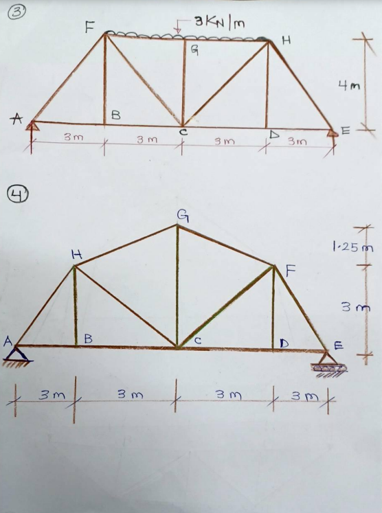 3
A
(4)
A
3m
६
H
LL
B
t³m f
3
B
to
t
3m
3m
3KN/m
G
G
+
3m
3m
X
H
3m
FL
4m
E
LU
1.25m
LE
|³m|
3
3m