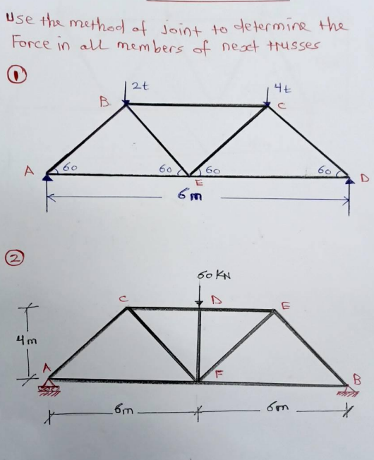 Use the method of joint to determine the
Force in all members of next trusses
0
A
2
T
4m
60
B.
с
2t
.6m
60
60
E
6m
боки
LL
4t
17
-
60
D
B