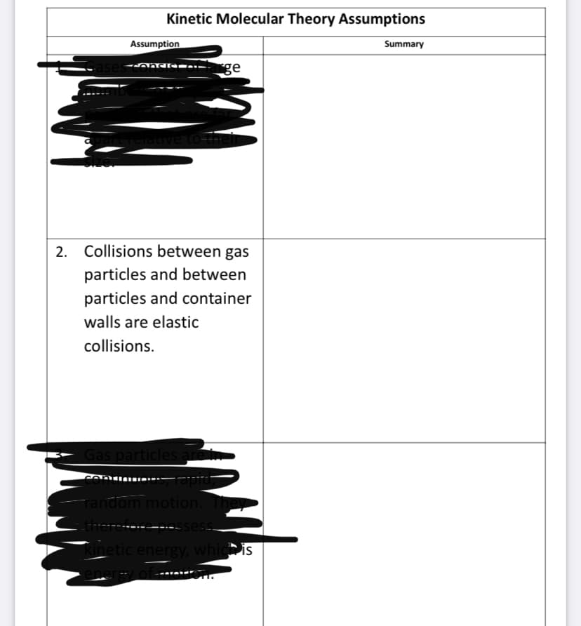 Kinetic Molecular Theory Assumptions
Assumption
Summary
AUN--- ge
uve to th
2. Collisions between gas
particles and between
particles and container
walls are elastic
collisions.
Gas particles are
Tandom motion. The
- theretore po-ssess
kinetic energy, whic is
Lergy
