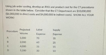 Using job order costing, develop an RVU and product cost for the CT procedures
shown in the table below. Consider that the CT Department are $10,000,000
($6,000,000 in direct costs and $4,000,000 in indirect costs). SHOW ALL YOUR
WORK!
Procedure
ABCD
Projected
Volume
1,000
2,000
4,000
5,200
Labor
Expense
2838
70
60
35
30
Supply
Expense
35 35 15 0
25
10