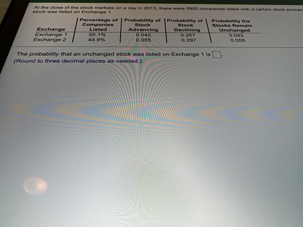 At the close of the stock markets on a day in 2013, there were 5905 companies listed with a certain stock exchan
stock was listed on Exchange 1.
Percentage of
Companies
Listed
Probability of
Probability of
Stock
Probability the
Stocks Remain
Stock
Exchange
Exchange 1
Exchange 2
Advancing
0.042
Declining
Unchanged
0.042
55.1%
0.267
44.9%
0.055
0.297
0.055
The probability that an unchanged stock was listed on Exchange 1 is
(Round to three decimal places as needed.)
