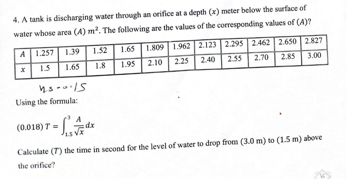 4. A tank is discharging water through an orifice at a depth (x) meter below the surface of
water whose area (A) m². The following are the values of the corresponding values of (A)?
A
1.257
1.39
1.52
1.65
1.809 1.962 2.123 2.295
2.462
2.650 2.827
1.5
1.65
1.8
1.95
2.10
2.25
2.40
2.55
2.70
2.85
3.00
Using the formula:
3
(0.018) T =
A
dx
%3D
1.5
Calculate (T) the time in second for the level of water to drop from (3.0 m) to (1.5 m) above
the orifice?
