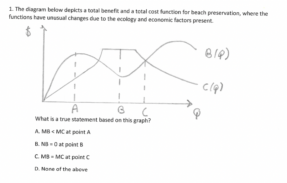 1. The diagram below depicts a total benefit and a total cost function for beach preservation, where the
functions have unusual changes due to the ecology and economic factors present.
A
3
С
What is a true statement based on this graph?
A. MB < MC at point A
B. NB = 0 at point B
C. MB MC at point C
D. None of the above
BIQ)
c(Q)